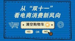 <b>雙十一后，這個行業前景最被看好！</b>